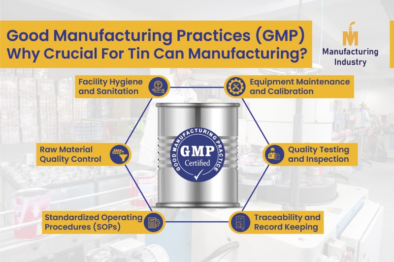 Importance of a Good Manufacturing Practices (GMP) System in the Tin Can Manufacturing Industry